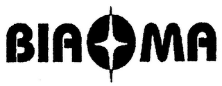 BIAOMA logo