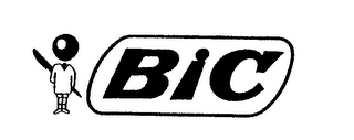 BIC logo