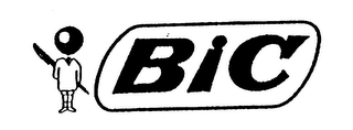 BIC logo