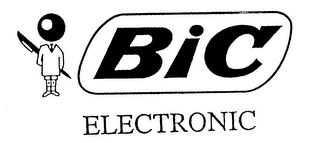 BIC ELECTRONIC logo