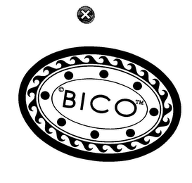 BICO logo