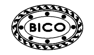 BICO logo