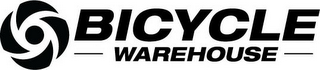 BICYCLE WAREHOUSE logo