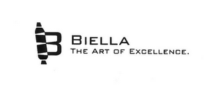 BIELLA THE ART OF EXCELLENCE. logo