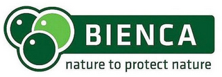 BIENCA NATURE TO PROTECT NATURE logo