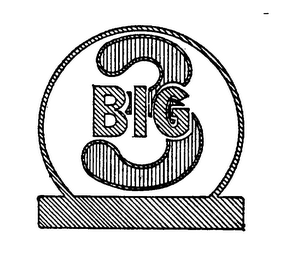BIG 3 logo