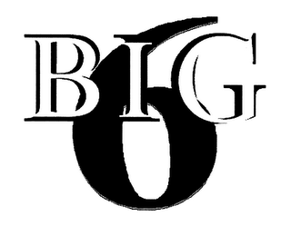 BIG 6 logo