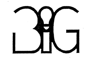 BIG logo