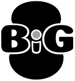 BIG logo