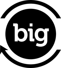 BIG logo