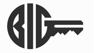 BIG logo