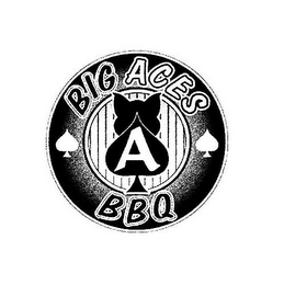 BIG ACES BBQ A logo