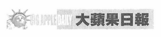 BIG APPLE DAILY logo