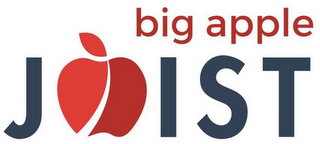 BIG APPLE JOIST logo