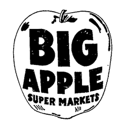 BIG APPLE SUPER MARKETS logo