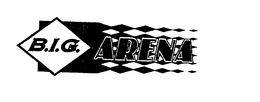 B.I.G. ARENA logo