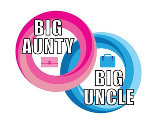 BIG AUNTY BIG UNCLE logo