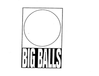 BIG BALLS logo
