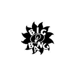 BIG BANG logo