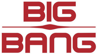 BIG BANG logo