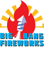 BIG BANG FIREWORKS logo