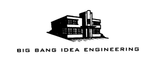 BIG BANG IDEA ENGINEERIMNG logo