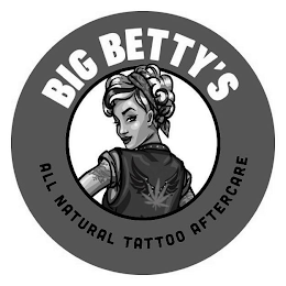 BIG BETTY'S ALL NATURAL TATTOO AFTERCARE LOVE logo