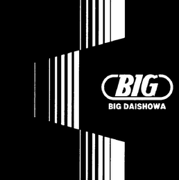 BIG BIG DAISHOWA logo