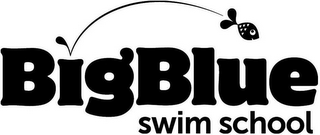 BIG BLUE SWIM SCHOOL logo