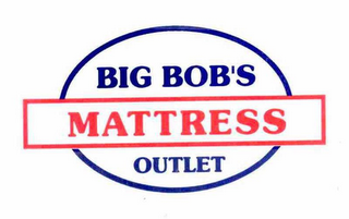 BIG BOB'S MATTRESS OUTLET logo