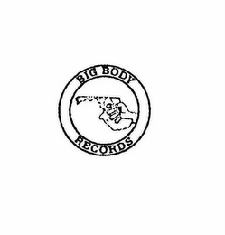 BIG BODY RECORDS logo