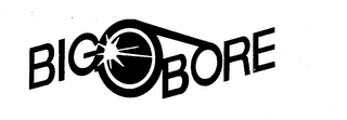 BIG BORE logo