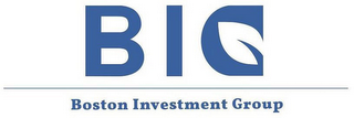 BIG BOSTON INVESTMENT GROUP logo