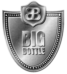 BIG BOTTLE logo
