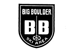 BIG BOULDER SKI AREA BB logo