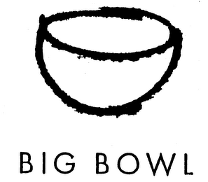 BIG BOWL logo