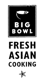 BIG BOWL FRESH ASIAN COOKING logo