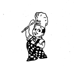 BIG BOY logo