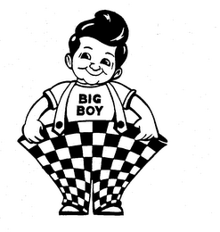 BIG BOY logo