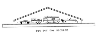 BIG BOY TOY STORAGE logo