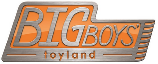 BIG BOYS' TOYLAND logo