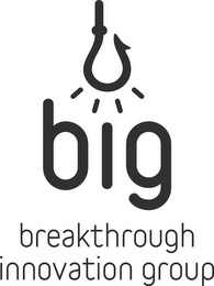 BIG BREAKTHROUGH INNOVATION GROUP logo