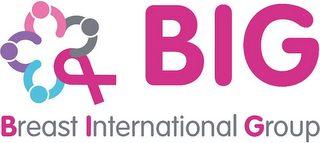 BIG BREAST INTERNATIONAL GROUP logo