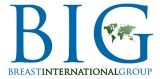 BIG BREASTINTERNATIONALGROUP logo