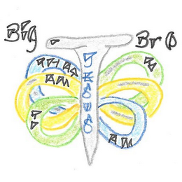 BIG BRO JESUS THAT I AM I AM logo