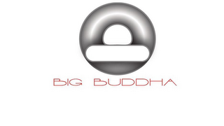 BIG BUDDHA logo