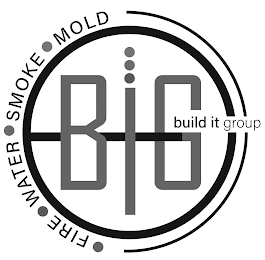 BIG BUILD IT GROUP FIRE WATER SMOKE MOLD logo