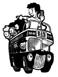 BIG BUS TOURS SIGHTSEEING TOURS HOP-ON HOP-OFF logo
