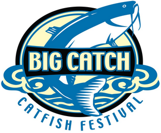 BIG CATCH CATFISH FESTIVAL logo
