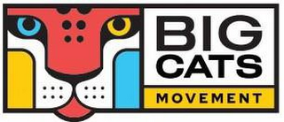 BIG CATS MOVEMENT logo